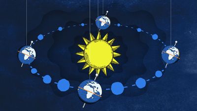 What is the difference between a solstice and an equinox?