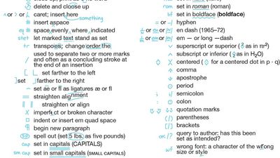 Proofreaders' marks. proofreading, type, typesetting